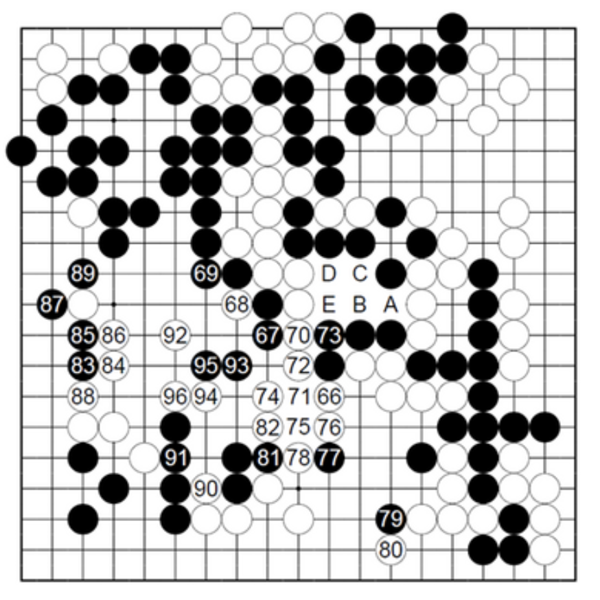 partida Lemon Go III #004